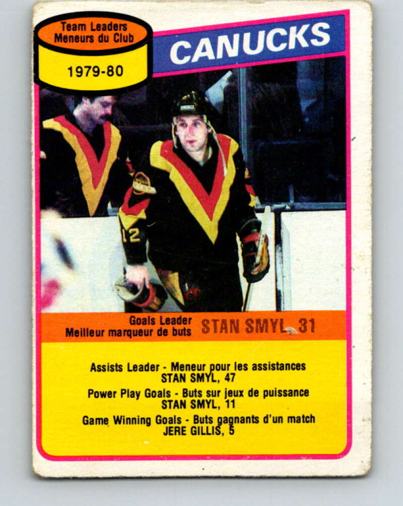 1980-81 O-Pee-Chee #128 Stan Smyl TL  Vancouver Canucks  V38311