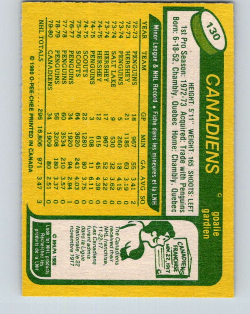 1980-81 O-Pee-Chee #130 Denis Herron  Montreal Canadiens  V38313