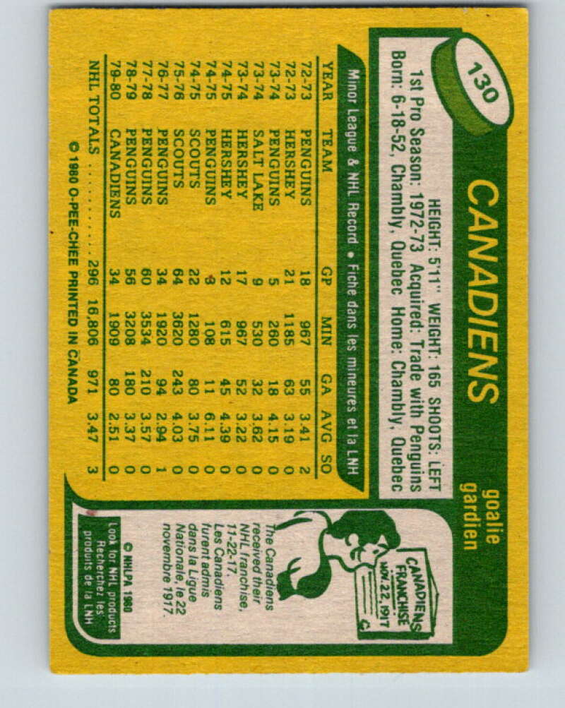 1980-81 O-Pee-Chee #130 Denis Herron  Montreal Canadiens  V38319