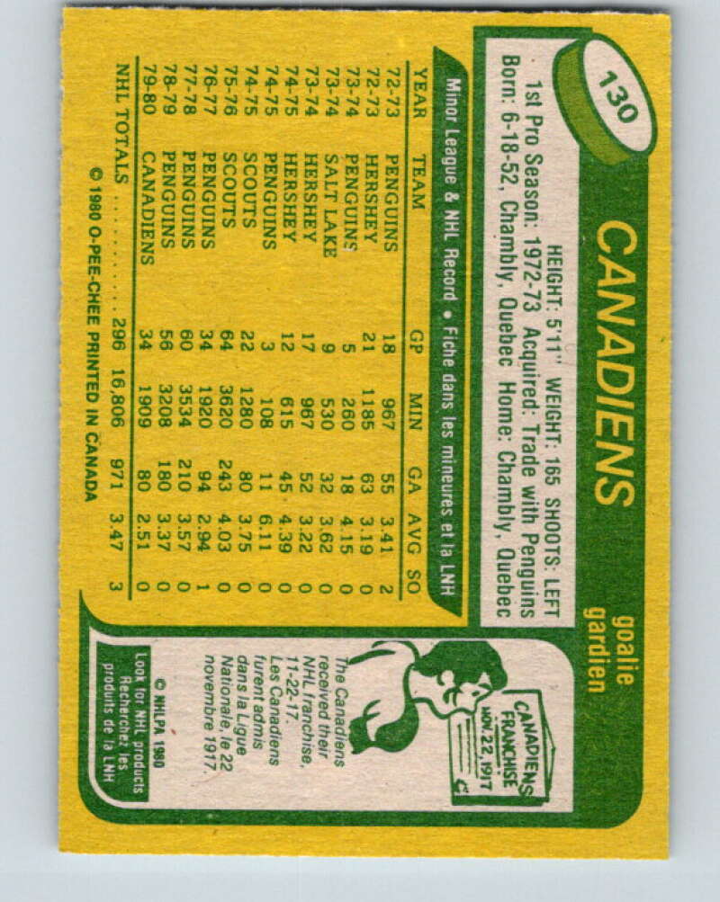 1980-81 O-Pee-Chee #130 Denis Herron  Montreal Canadiens  V38322