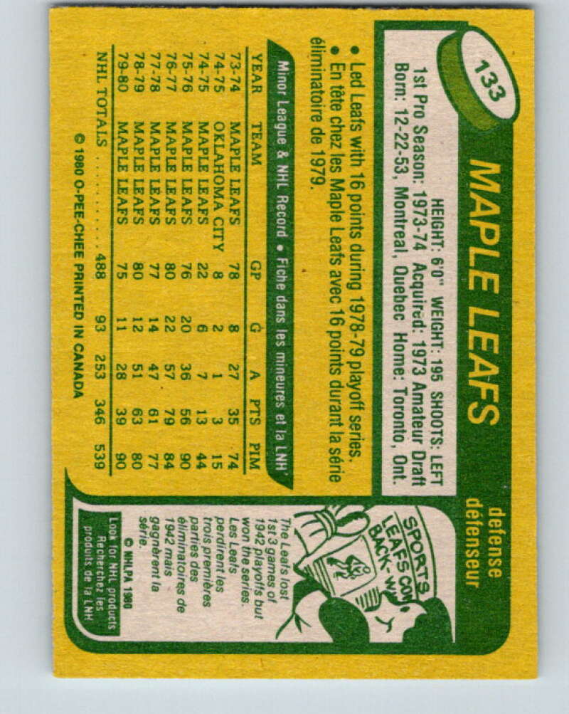 1980-81 O-Pee-Chee #133 Ian Turnbull  Toronto Maple Leafs  V38353