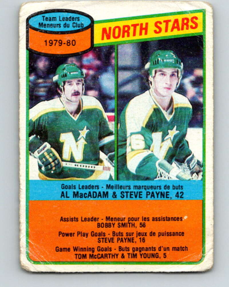 1980-81 O-Pee-Chee #139 Al MacAdam/Steve Payne TL  Minnesota North Stars  V38413