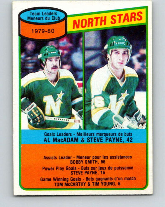 1980-81 O-Pee-Chee #139 Al MacAdam/Steve Payne TL  Minnesota North Stars  V38414