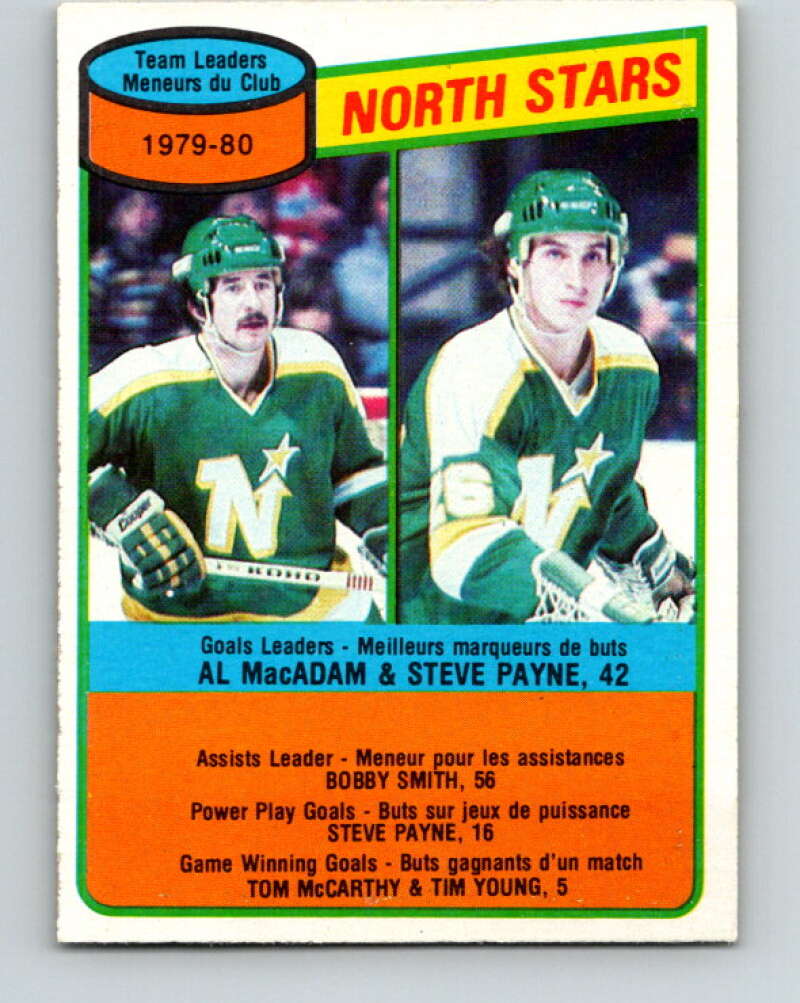 1980-81 O-Pee-Chee #139 Al MacAdam/Steve Payne TL  Minnesota North Stars  V38415
