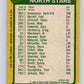 1980-81 O-Pee-Chee #139 Al MacAdam/Steve Payne TL  Minnesota North Stars  V38415