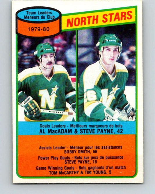 1980-81 O-Pee-Chee #139 Al MacAdam/Steve Payne TL  Minnesota North Stars  V38416