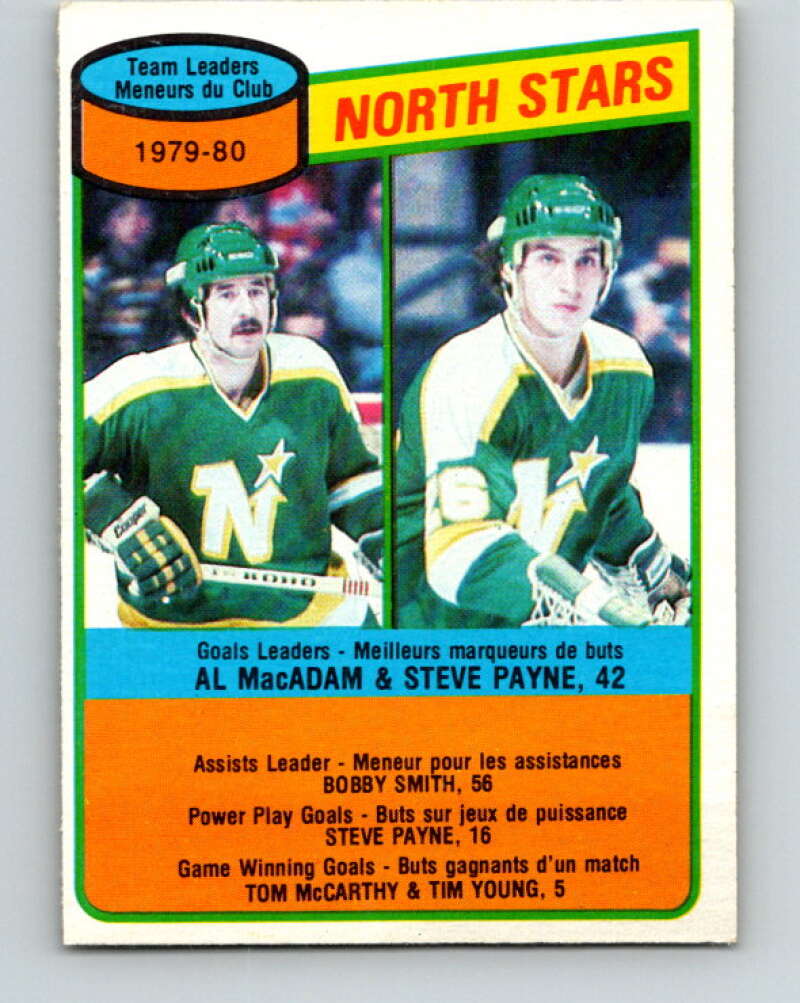 1980-81 O-Pee-Chee #139 Al MacAdam/Steve Payne TL  Minnesota North Stars  V38420