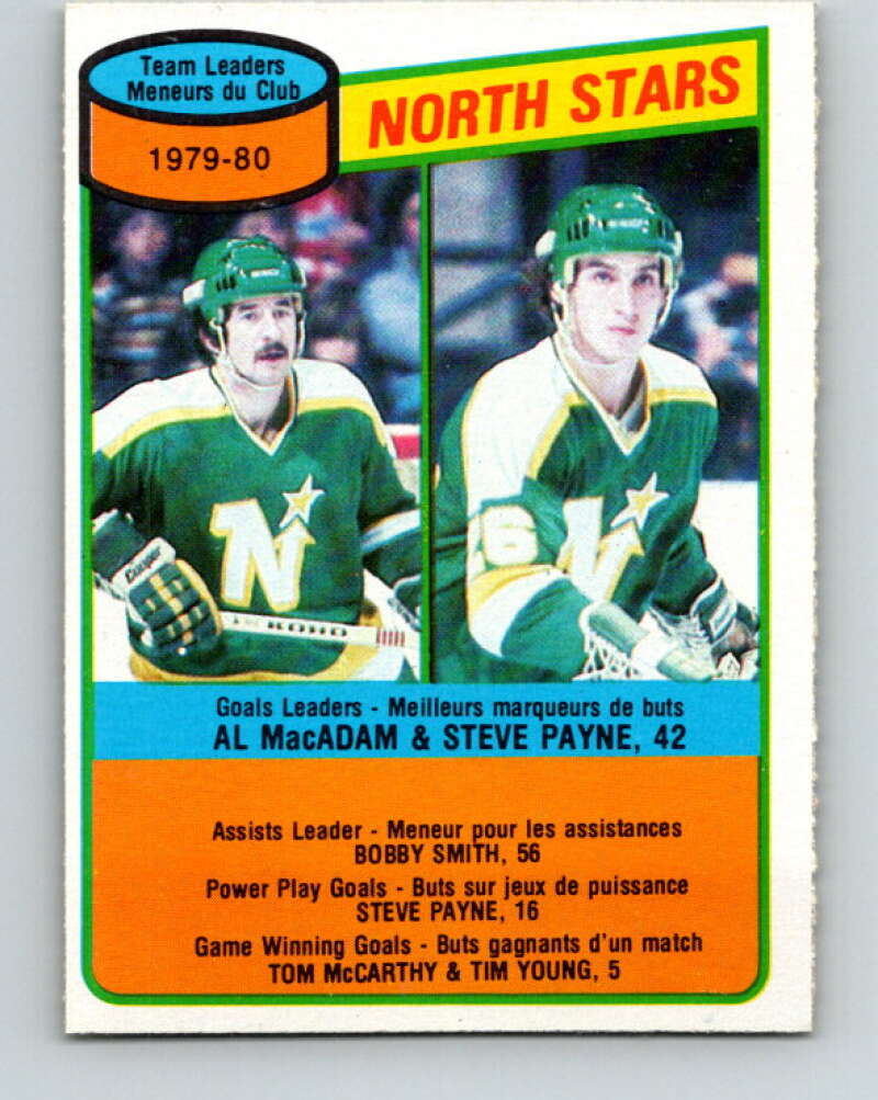 1980-81 O-Pee-Chee #139 Al MacAdam/Steve Payne TL  Minnesota North Stars  V38421