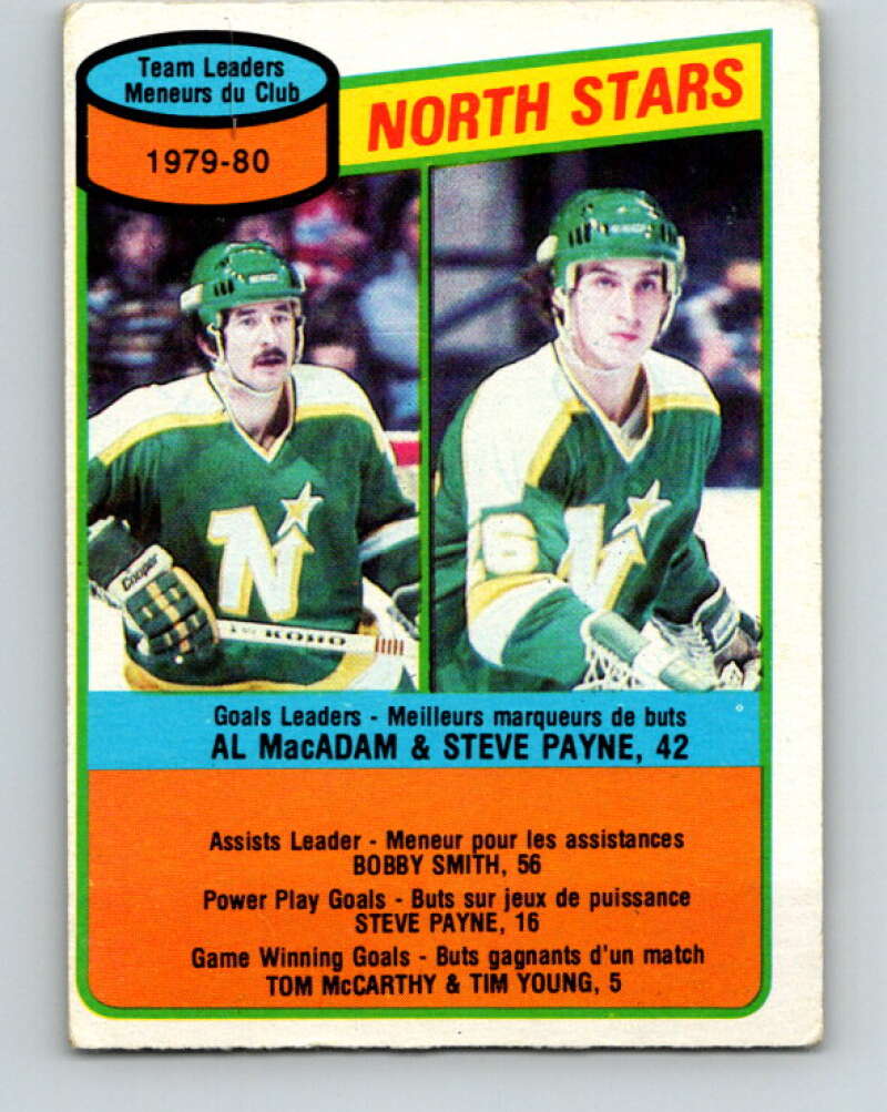 1980-81 O-Pee-Chee #139 Al MacAdam/Steve Payne TL  Minnesota North Stars  V38422