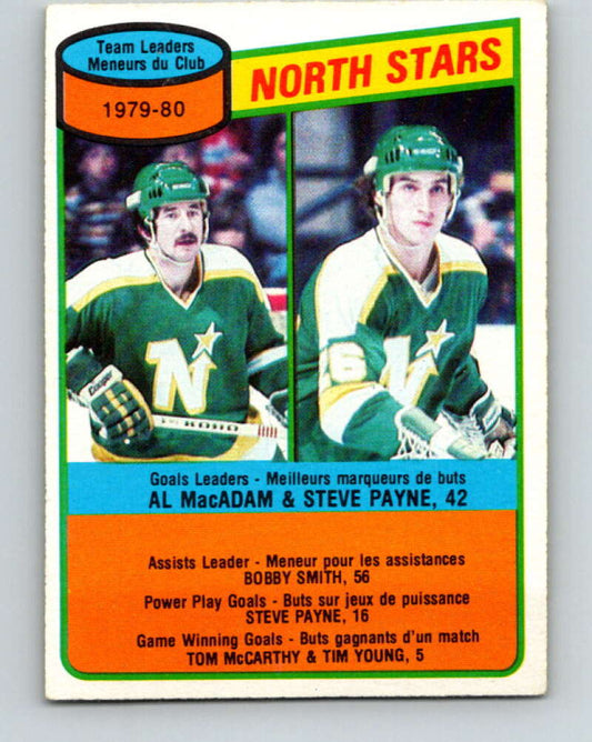 1980-81 O-Pee-Chee #139 Al MacAdam/Steve Payne TL  Minnesota North Stars  V38423