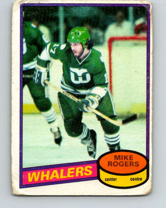 1980-81 O-Pee-Chee #143 Mike Rogers  Hartford Whalers  V38453