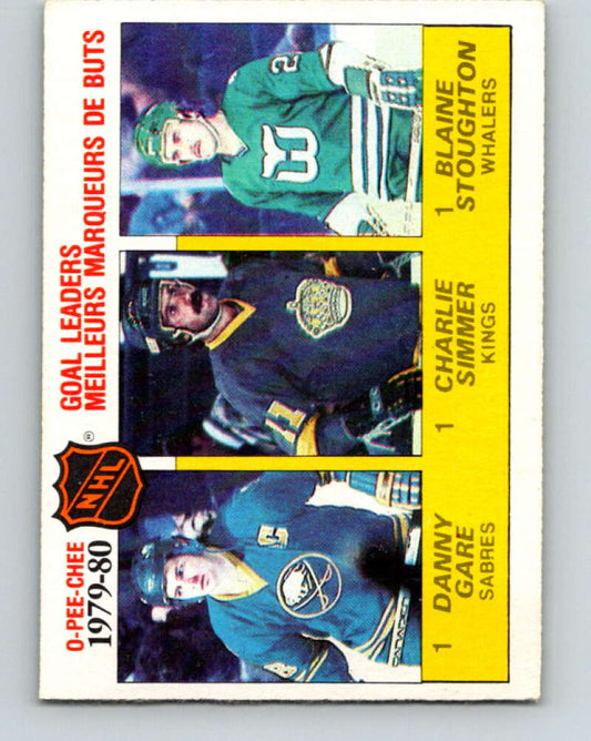 1980-81 O-Pee-Chee #161 Gare/C Simmer/Stoughton LL   V38646