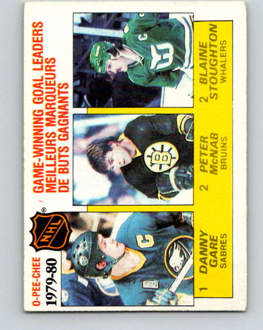 1980-81 O-Pee-Chee #167 Gare/McNab/ Stoughton LL   V38684