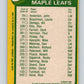1980-81 O-Pee-Chee #193 Darryl Sittler TL  Toronto Maple Leafs  V38936