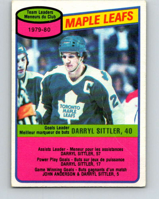 1980-81 O-Pee-Chee #193 Darryl Sittler TL  Toronto Maple Leafs  V38940