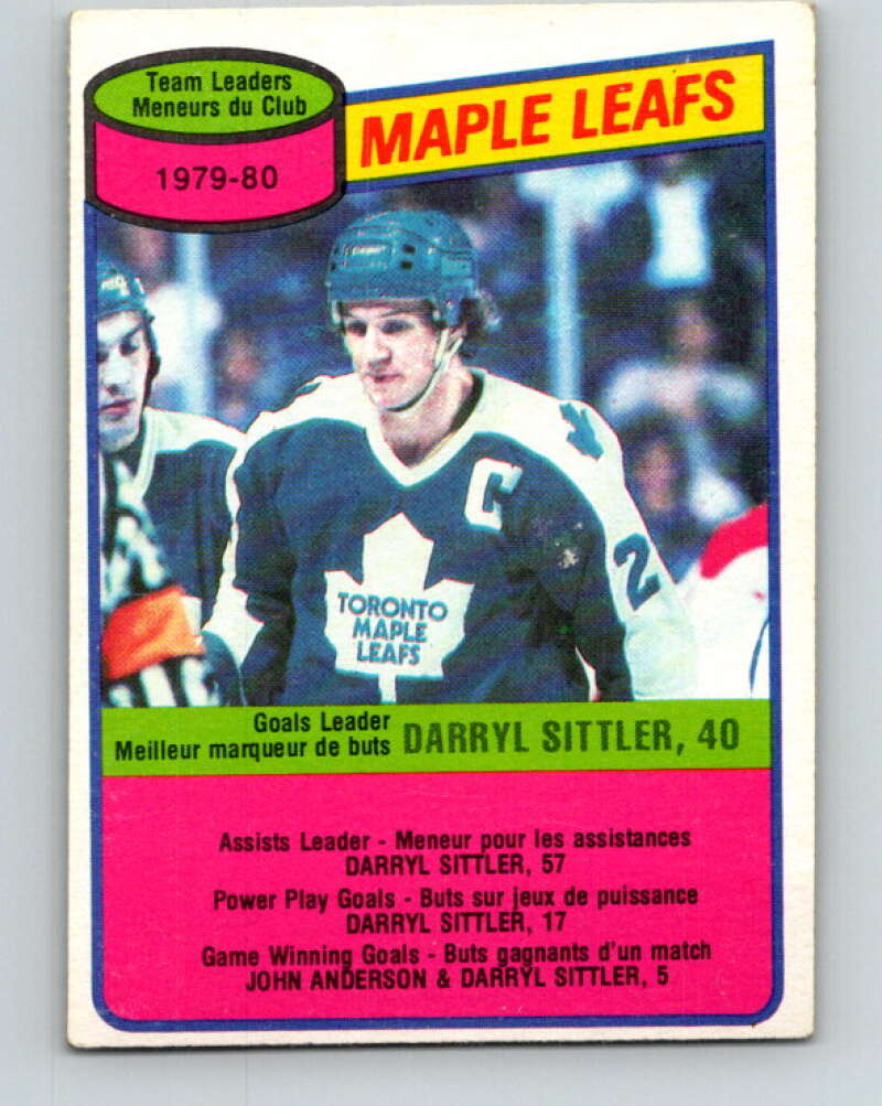 1980-81 O-Pee-Chee #193 Darryl Sittler TL  Toronto Maple Leafs  V38944