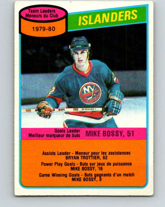 1980-81 O-Pee-Chee #204 Mike Bossy TL  New York Islanders  V39131