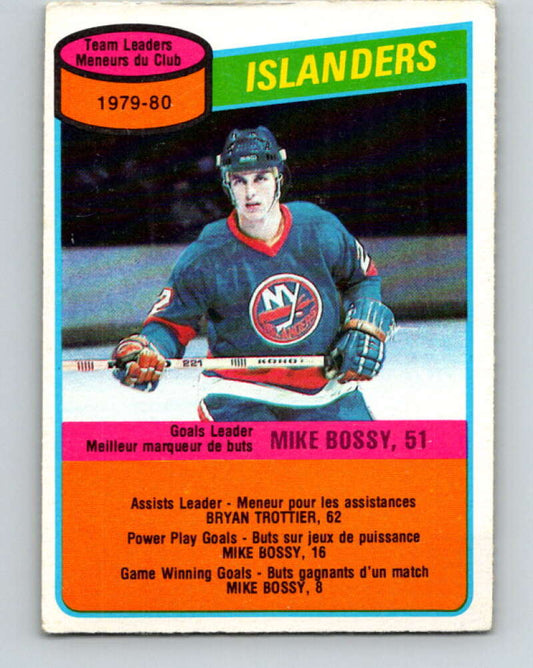 1980-81 O-Pee-Chee #204 Mike Bossy TL  New York Islanders  V39134