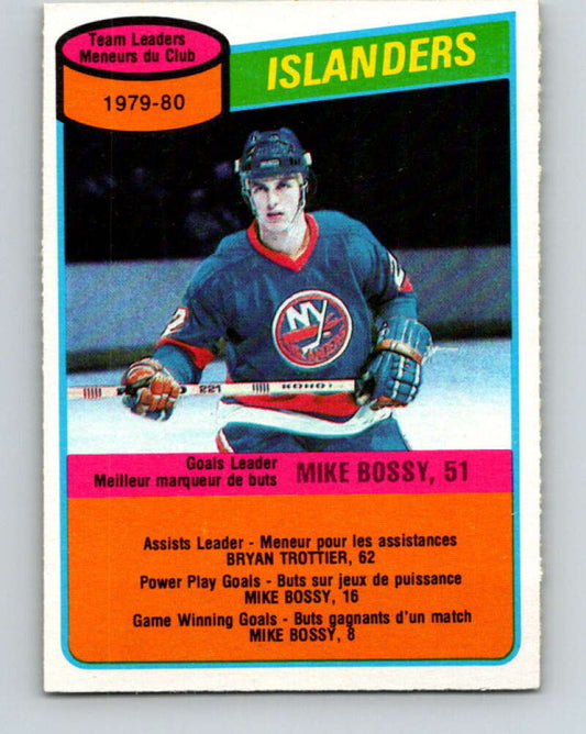 1980-81 O-Pee-Chee #204 Mike Bossy TL  New York Islanders  V39135