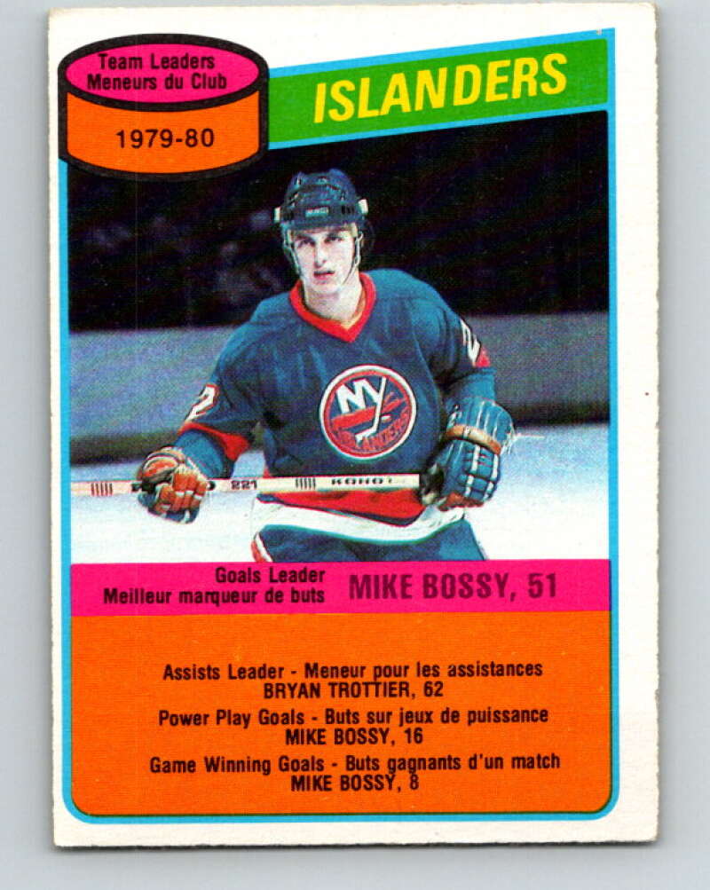 1980-81 O-Pee-Chee #204 Mike Bossy TL  New York Islanders  V39136