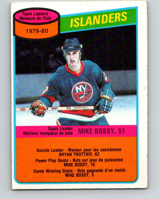 1980-81 O-Pee-Chee #204 Mike Bossy TL  New York Islanders  V39136