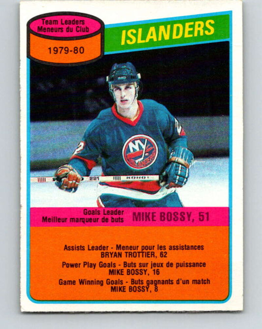 1980-81 O-Pee-Chee #204 Mike Bossy TL  New York Islanders  V39138