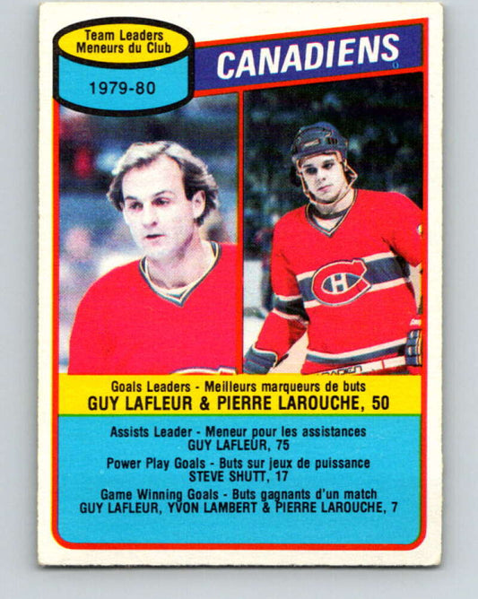 1980-81 O-Pee-Chee #216 Guy Lafleur/Pierre Larouche TL  Montreal Canadiens  V39256