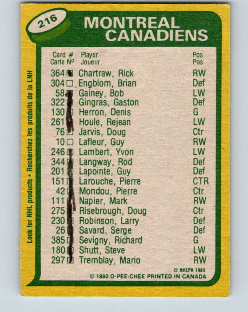 1980-81 O-Pee-Chee #216 Guy Lafleur/Pierre Larouche TL  Montreal Canadiens  V39256