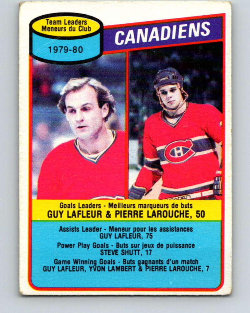 1980-81 O-Pee-Chee #216 Guy Lafleur/Pierre Larouche TL  Montreal Canadiens  V39257