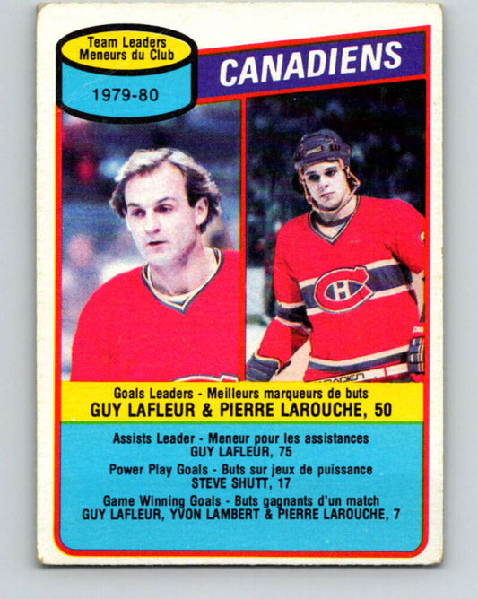 1980-81 O-Pee-Chee #216 Guy Lafleur/Pierre Larouche TL  Montreal Canadiens  V39257