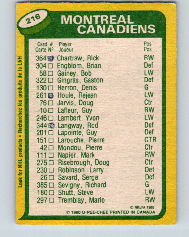 1980-81 O-Pee-Chee #216 Guy Lafleur/Pierre Larouche TL  Montreal Canadiens  V39257