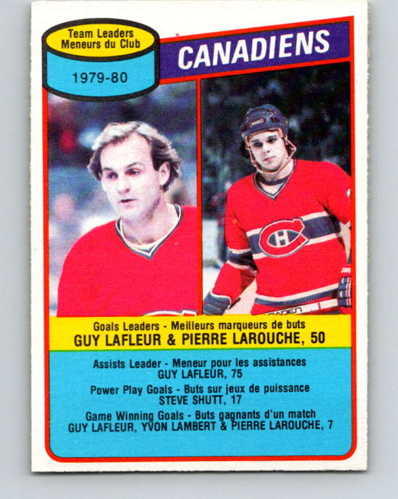 1980-81 O-Pee-Chee #216 Guy Lafleur/Pierre Larouche TL  Montreal Canadiens  V39258