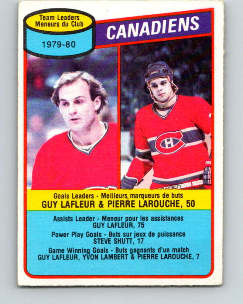 1980-81 O-Pee-Chee #216 Guy Lafleur/Pierre Larouche TL  Montreal Canadiens  V39260