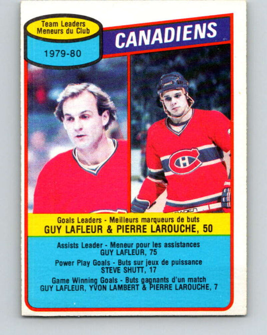 1980-81 O-Pee-Chee #216 Guy Lafleur/Pierre Larouche TL  Montreal Canadiens  V39261