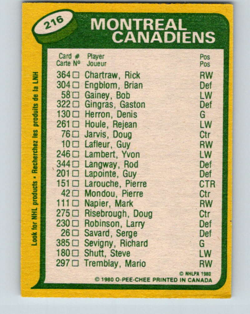 1980-81 O-Pee-Chee #216 Guy Lafleur/Pierre Larouche TL  Montreal Canadiens  V39261