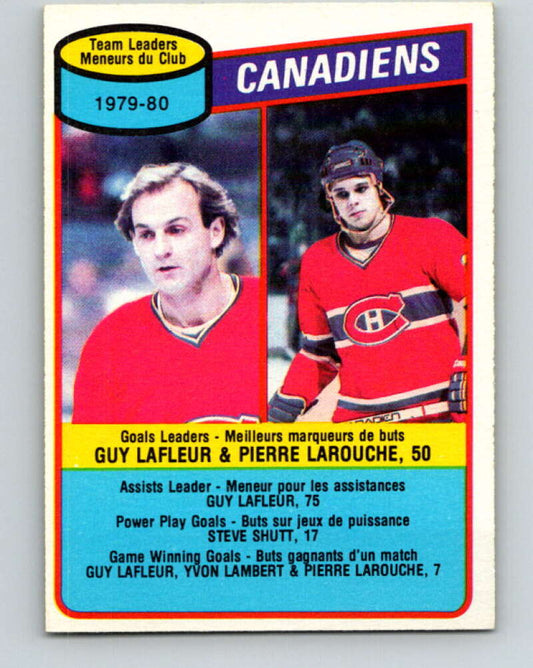 1980-81 O-Pee-Chee #216 Guy Lafleur/Pierre Larouche TL  Montreal Canadiens  V39262