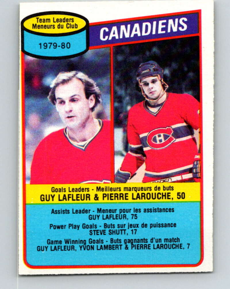 1980-81 O-Pee-Chee #216 Guy Lafleur/Pierre Larouche TL  Montreal Canadiens  V39264