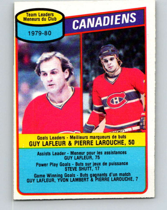 1980-81 O-Pee-Chee #216 Guy Lafleur/Pierre Larouche TL  Montreal Canadiens  V39264