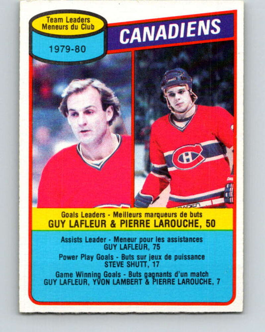 1980-81 O-Pee-Chee #216 Guy Lafleur/Pierre Larouche TL  Montreal Canadiens  V39265