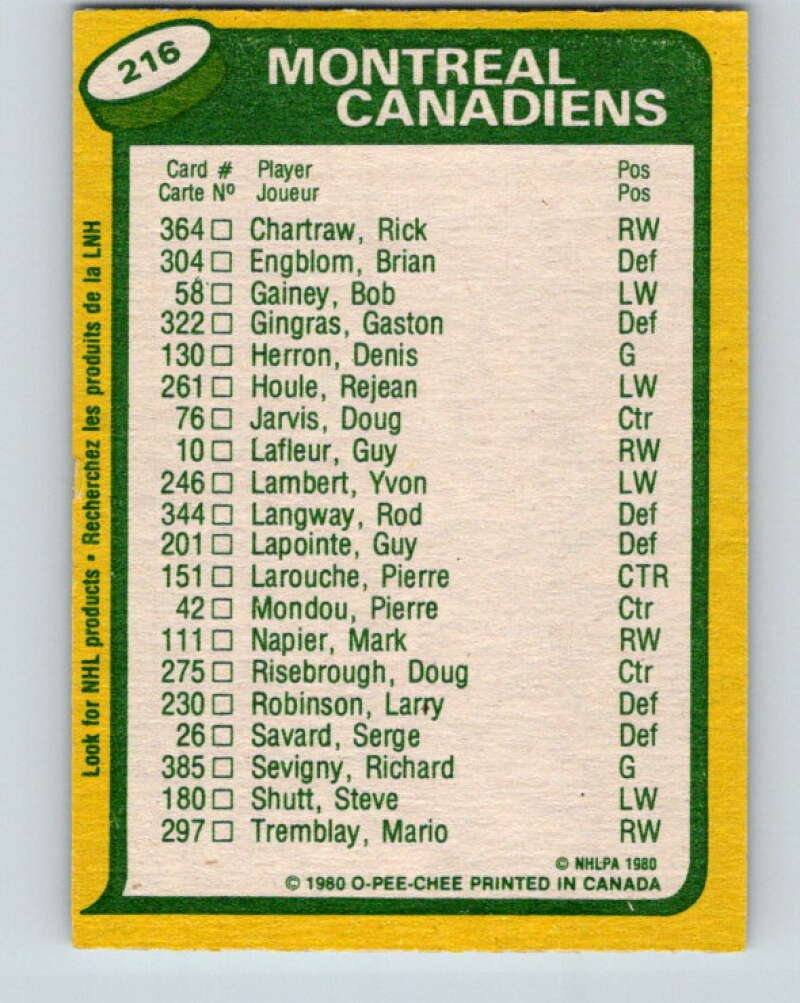 1980-81 O-Pee-Chee #216 Guy Lafleur/Pierre Larouche TL  Montreal Canadiens  V39265