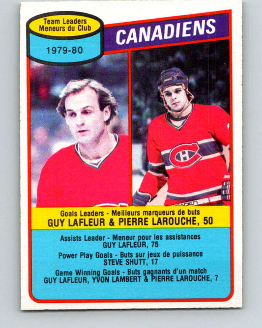 1980-81 O-Pee-Chee #216 Guy Lafleur/Pierre Larouche TL  Montreal Canadiens  V39266