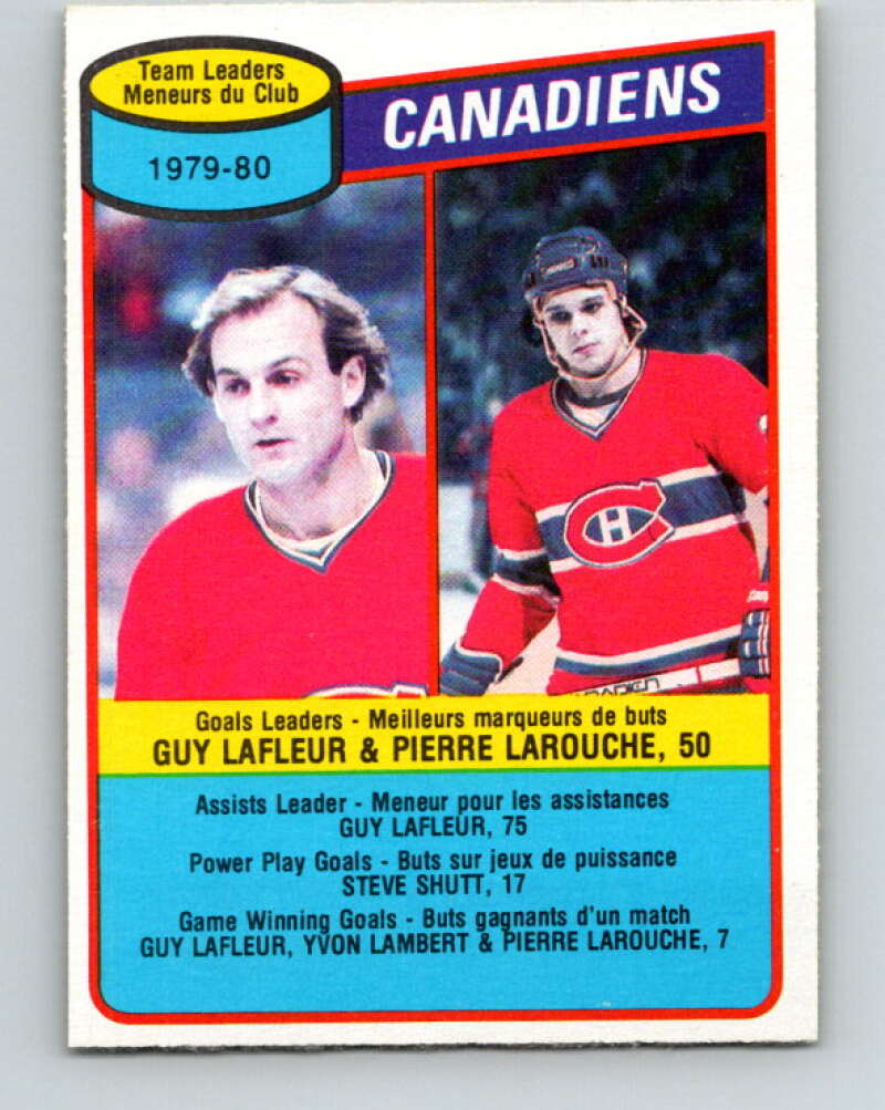 1980-81 O-Pee-Chee #216 Guy Lafleur/Pierre Larouche TL  Montreal Canadiens  V39267