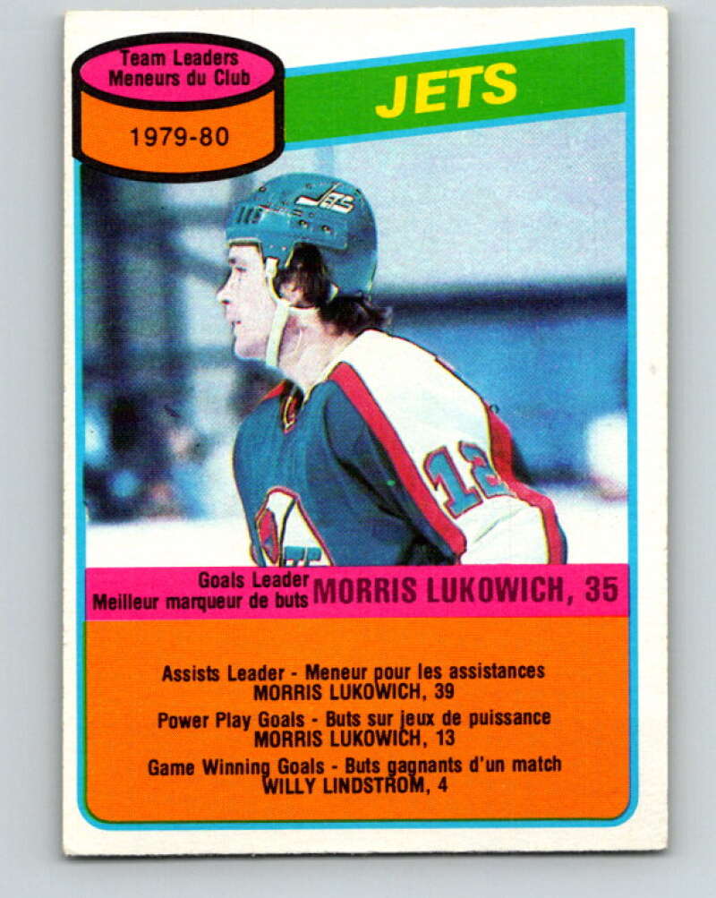 1980-81 O-Pee-Chee #227 Morris Lukowich TL  Winnipeg Jets  V39360