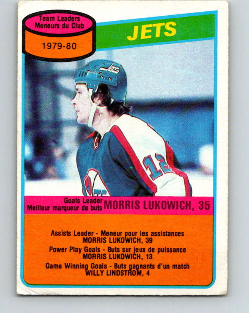 1980-81 O-Pee-Chee #227 Morris Lukowich TL  Winnipeg Jets  V39361