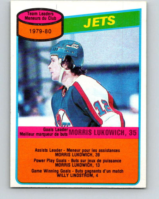 1980-81 O-Pee-Chee #227 Morris Lukowich TL  Winnipeg Jets  V39363