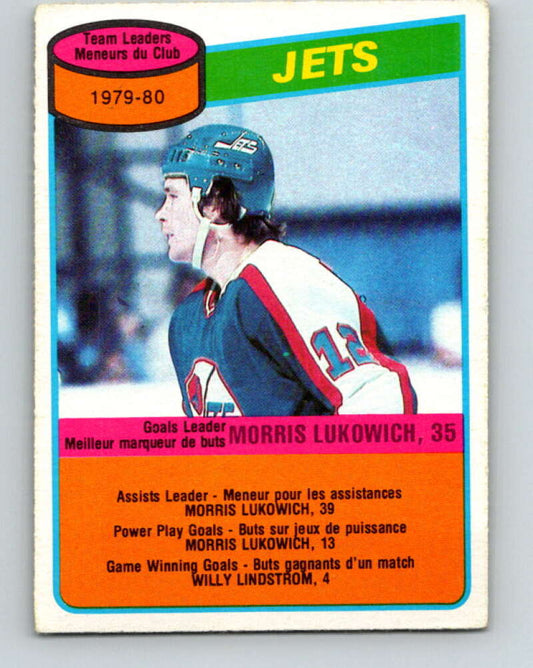 1980-81 O-Pee-Chee #227 Morris Lukowich TL  Winnipeg Jets  V39364