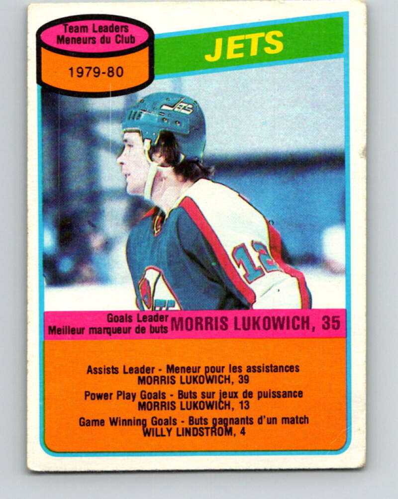 1980-81 O-Pee-Chee #227 Morris Lukowich TL  Winnipeg Jets  V39367