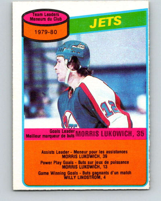 1980-81 O-Pee-Chee #227 Morris Lukowich TL  Winnipeg Jets  V39369