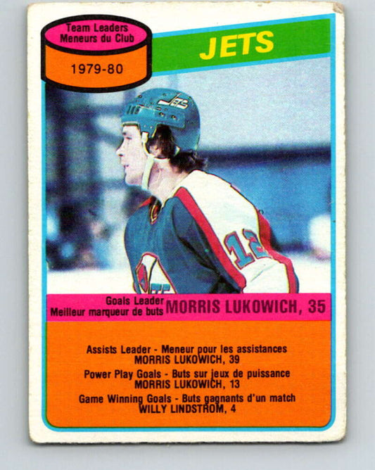 1980-81 O-Pee-Chee #227 Morris Lukowich TL  Winnipeg Jets  V39370