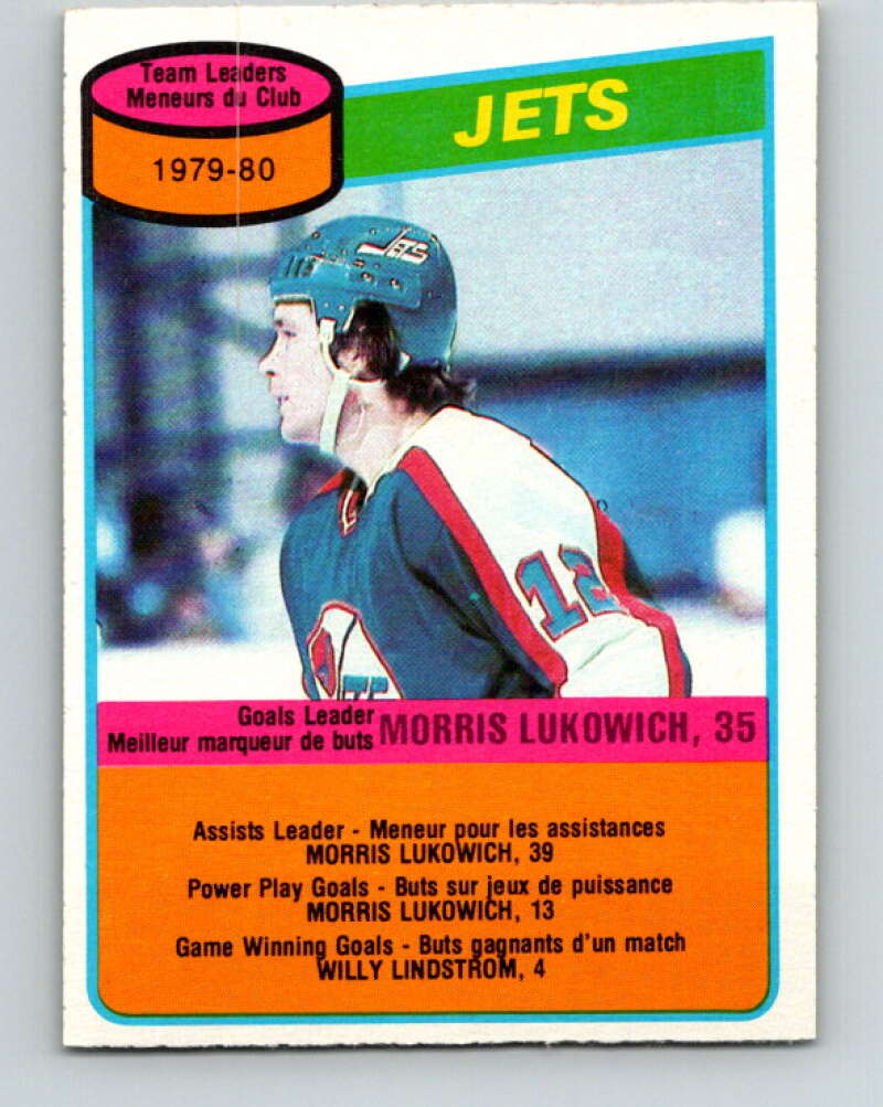 1980-81 O-Pee-Chee #227 Morris Lukowich TL  Winnipeg Jets  V39371